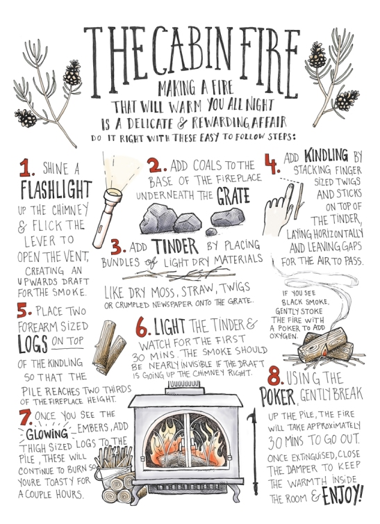 how to light a fireplace